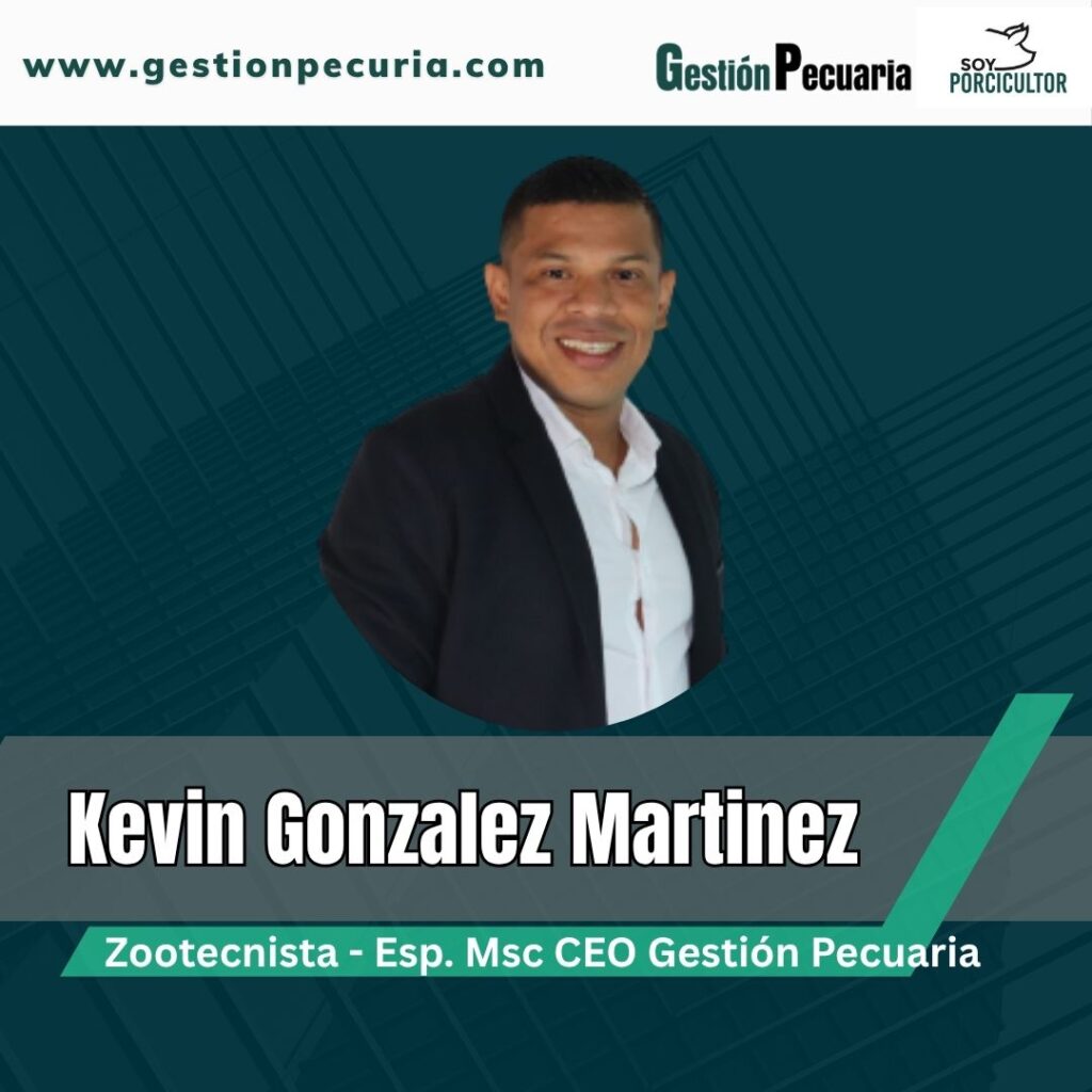 Kevin Gonzalez Martinez